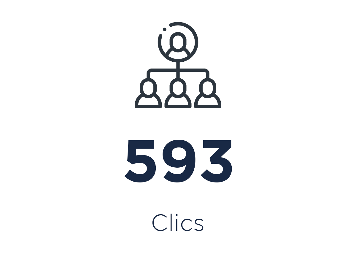 Clics-1 Clics-1