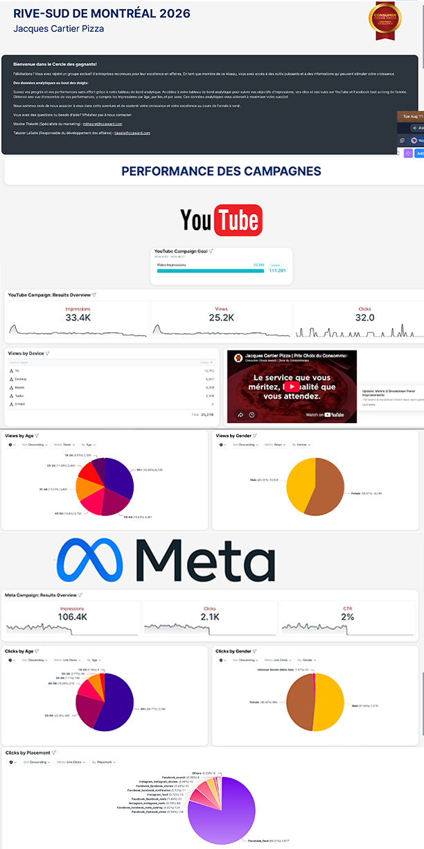 FR_Dashboard FR_Dashboard