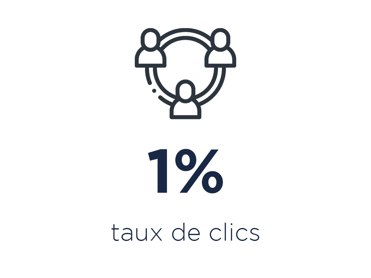 Mage - CTR Mage - CTR