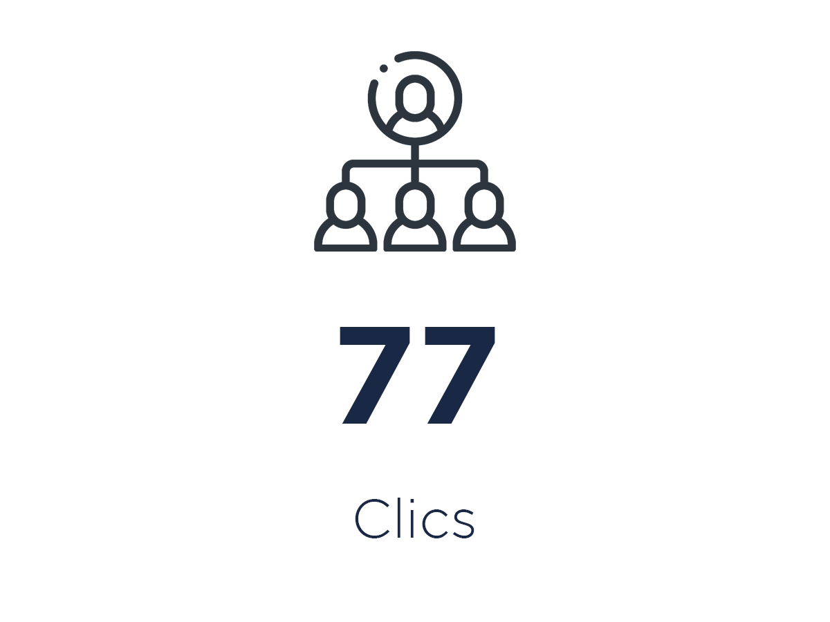 Taiyo Clics Taiyo Clics